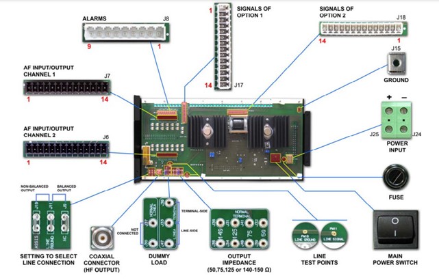 بررسی ظاهری OPL-1(بخش دوم) -صفحه پشتی OPL-1