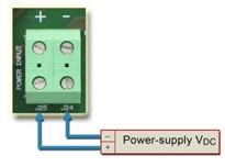 بررسی ظاهری OPL-1(بخش دوم) - کانکتور صفحه پشتی