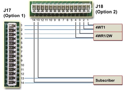 بررسی ظاهری OPL-1(بخش دوم)- آپشن