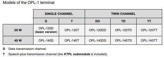 OPL-1