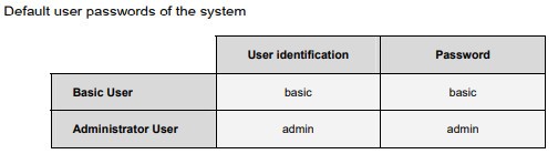 OPL-1