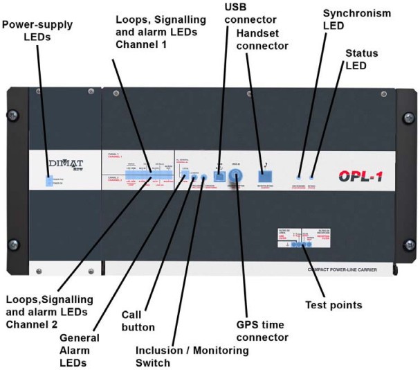 بررسی ظاهری OPL-1 و نمای جلوی OPL-1