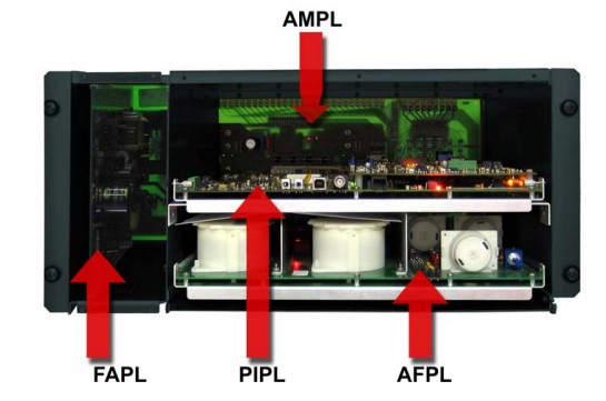  ماژول‌های OPL-1