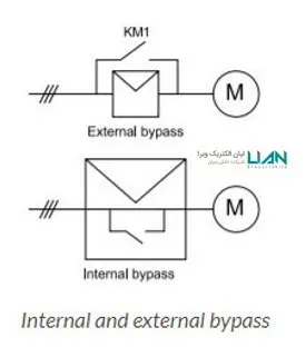 کنتاکتور بایپس