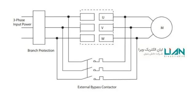 کنتاکتور بایپس