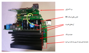 طراحی اینورتر شماره 4 لیان الکتریک