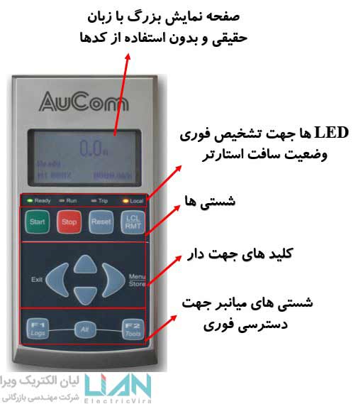 سافت استارتر EMX3-لیان الکتریک-03