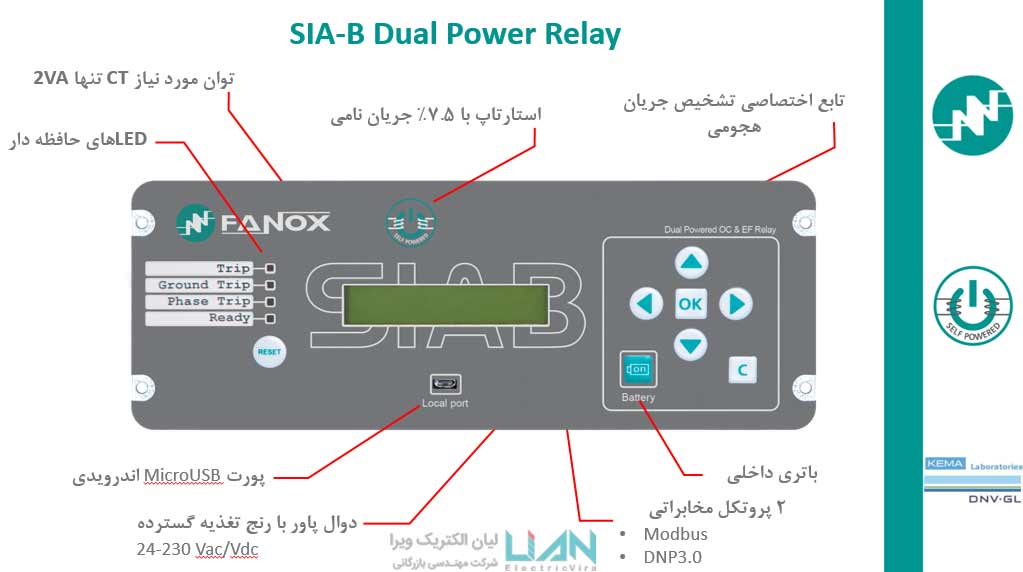 رله SIAB لیان الکتریک-03