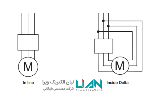 لیان الکتریک ویرا - سافت استارتر - اتصال سافت استارتر بایپس داخلی 