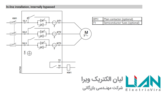 لیان الکتریک ویرا -سافت استارتر - اتصال دو مدل بایپس داخلی و خارجی 