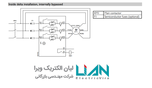 لیان الکتریک ویرا -سافت استارتر -اتصال مثلث داخلی، بایپس داخلی