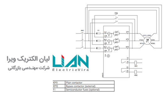 لیان الکتریک ویرا -سافت استارتر - اتصال مثلث داخلی، بایپس خارجی