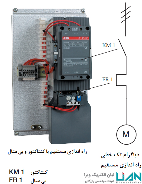 ویژگی سافت استارتر 3 لیان الکتریک