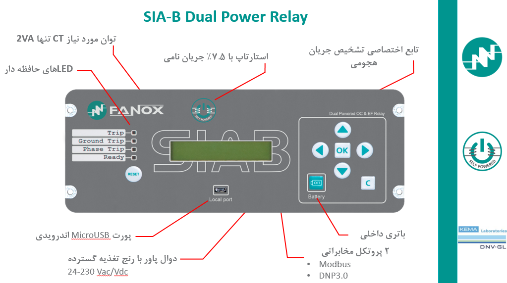 رله حفاظتی جریانی دوال پاور SIA-B