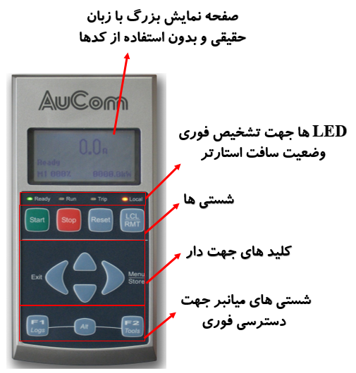 سافت استارتر سه فاز کنترل EMX3