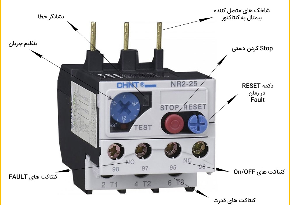 حفاظت حرارتی موتور