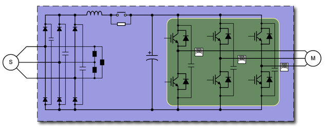 تعمیر IGBT های اینورتر