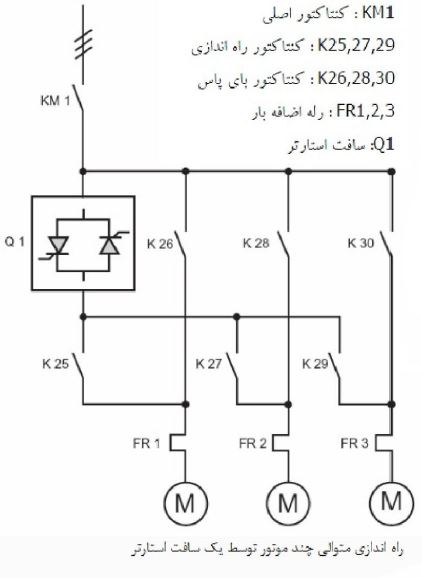 راه اندازی موتور به صورت متوالی: