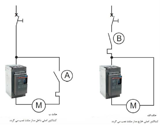 محل نصب کنتاکتور اصلی در سافت استارتر ها