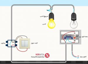 نحوه بستن کلید برق دو پل در مدار