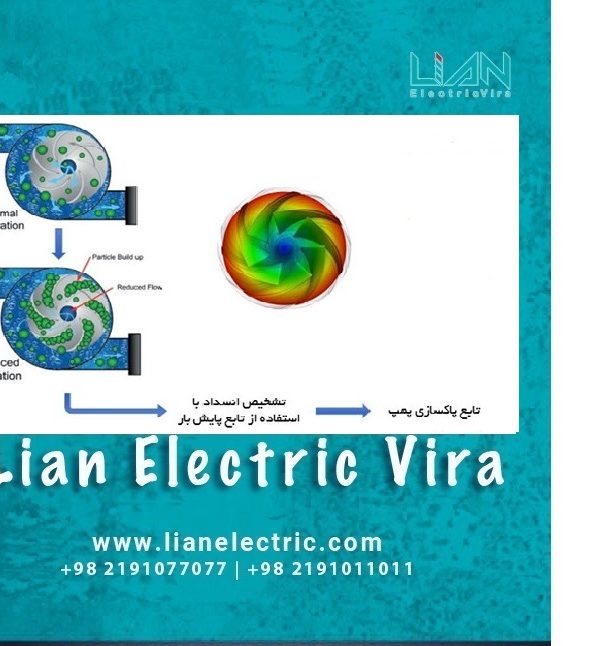 توابع حفاظتی درایو