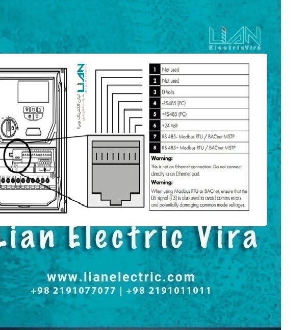 پارامترهای اصلی مودباس