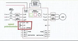 کنترل فرآیند توسط درایو کنترل دور