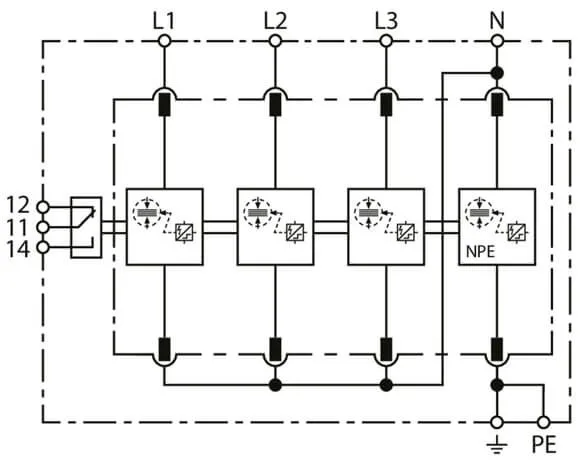 محل نصب سرج ارستور یا برقگیر
