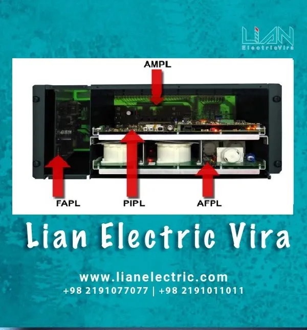 ماژول های OPL1